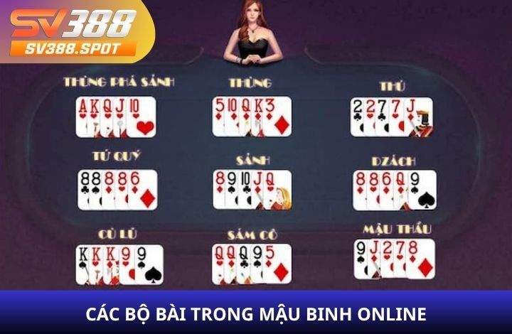 Các tổ hợp bài trong Mậu Binh Online